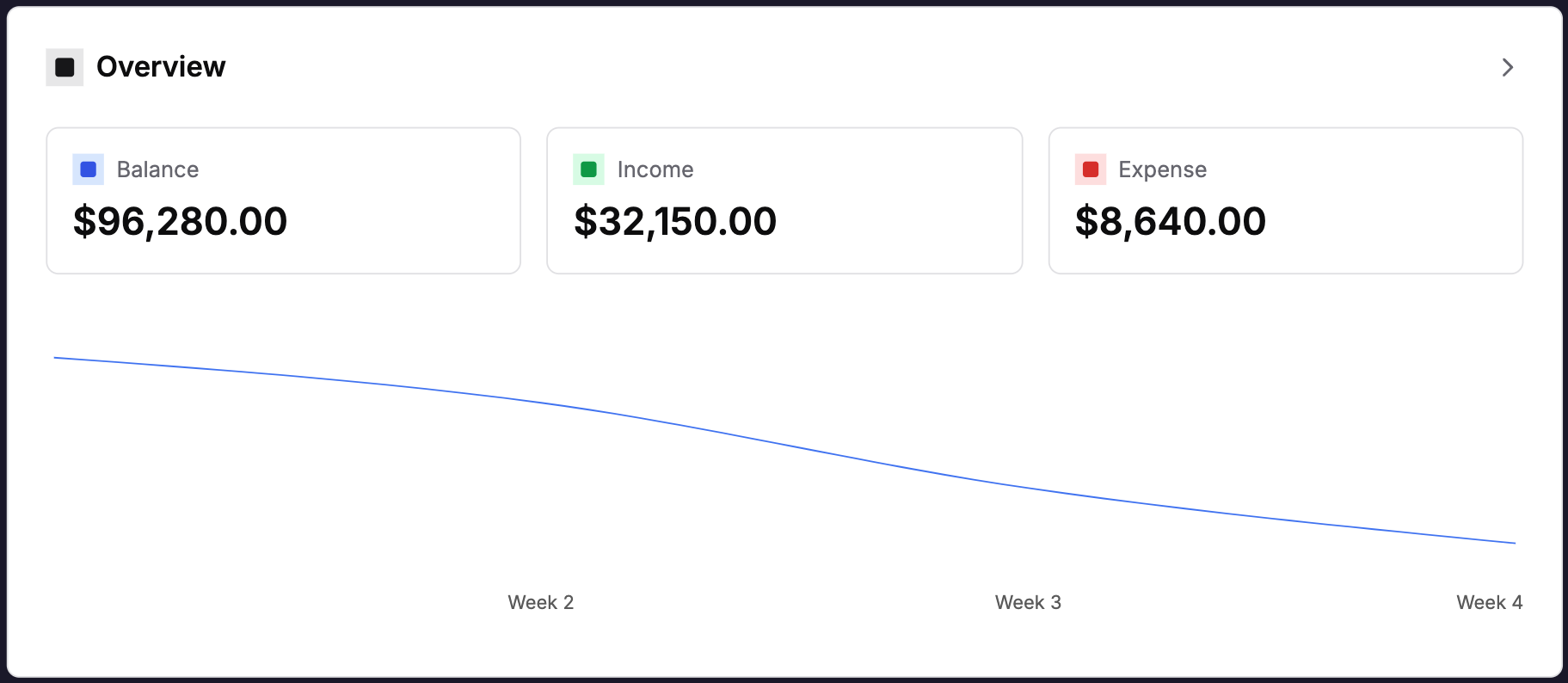 AI Inventory Management