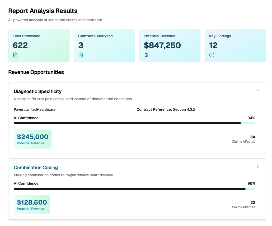 Intelligent Revenue Optimization